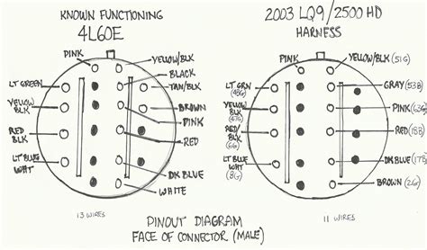 4l80e Transmission Wiring Plug Diagram
