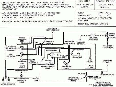 Check around the fuse box as well as heres a wiring diagram, this sounds like it may be a wiper module or a bad body control module, you have checked all your. Vacuum Line Diagram For 98 Dodge Dakota - Wiring Forums
