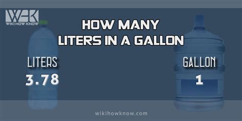 Hoeveel Gallon Is 1 Liter Productkortingen