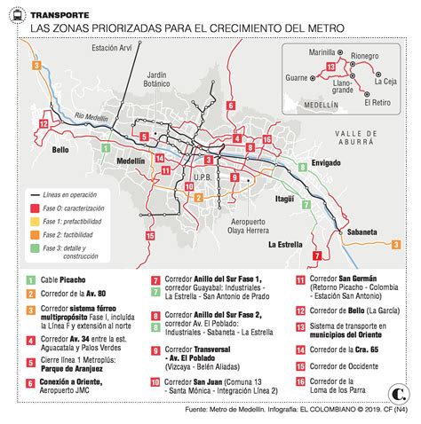 Schematic Map Of The Medellín Metro And Its Complementary Systems Of