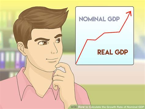 How To Calculate The Growth Rate Of Nominal Gdp 13 Steps