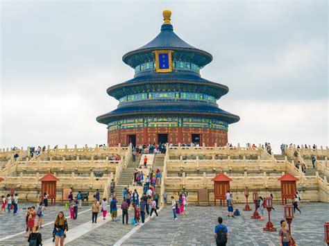 Best Things To Do In Beijing Top Attractions And Places To Visit In