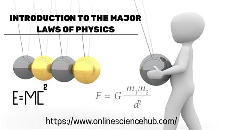 Introduction To The Major Laws Of Physics Ali Muhammad Mallah Medium