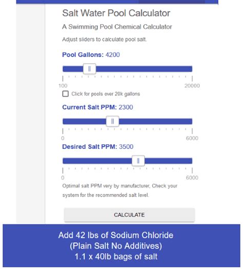 5 Online Pool Salt Calculator Free Websites