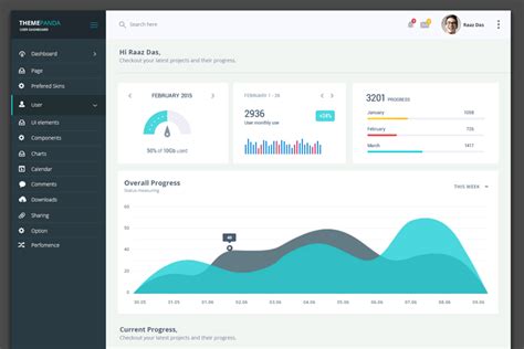 We take a look at the lesser discussed subject of admin dashboard design trends with examples from quality ui designers. 15 Free Admin Dashboard Templates (PSD & Sketch) - iDevie