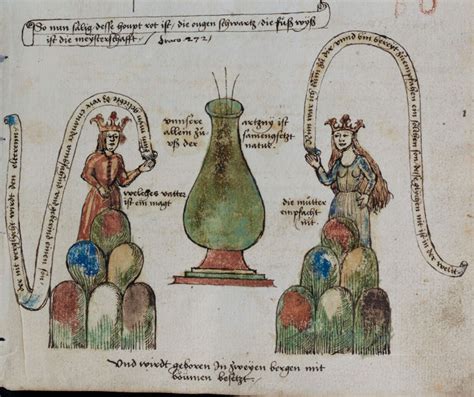 Alchemical Imagery Emblematic Manuscripts Donum Dei Basel 1550