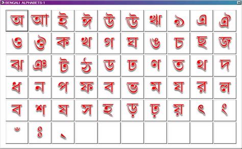 Learn Bengali Letters Zebragasm