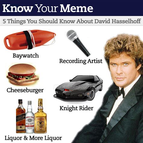 Know Your Meme Know Your Meme Drunk David Hasselhoff Eating A