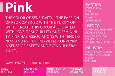 Pink Color Psychology And Personality Meaning News Share