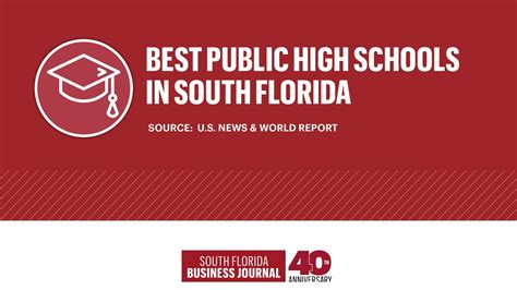 Here Are The Best Public High Schools In South Florida According To U