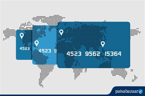 Maybe you would like to learn more about one of these? Credit Card Overseas Charges | Types of Fees Involved ...