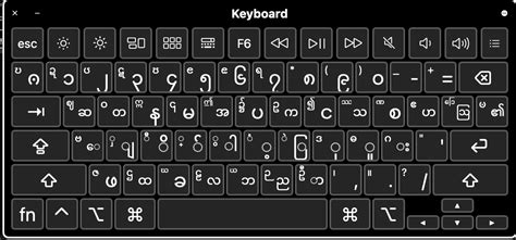 Macos Myanmar Unicode Keyboard