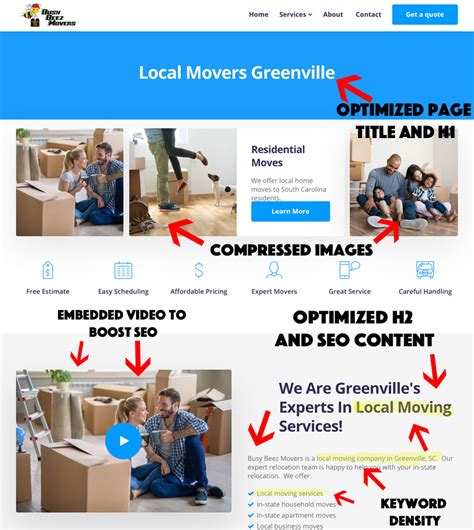 Creating A Digital Marketing Strategy For Your Moving Company Bizmap