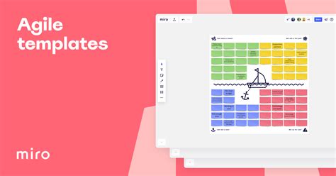 Agile Templates And Examples Miro