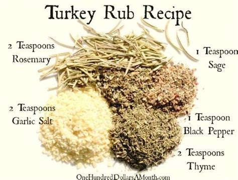 What Seasonings Do You Put On A Turkey