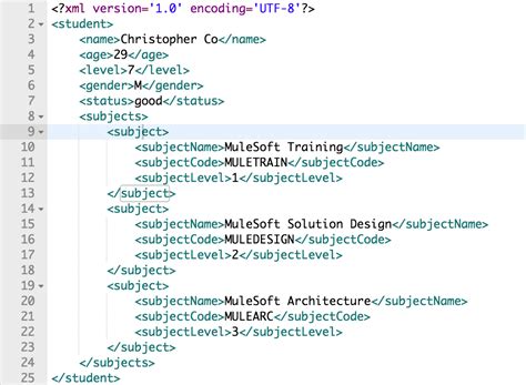 Payload Transformation JSON To XML DZone