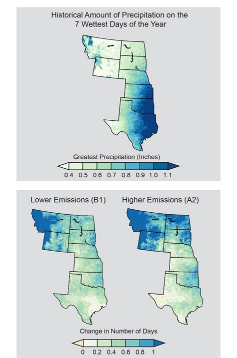 Great Plains National Climate Assessment