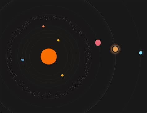 Animated Solar System In Pure Css Solarcss Css Script