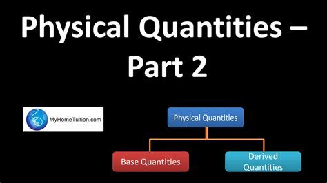 Physical Quantities Part 2 Introduction To Physics Youtube