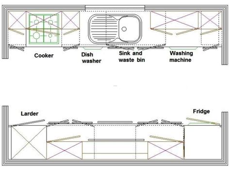 Kitchen layout design—kitchen floor plans. Galley Kitchen Layout. / design bookmark #15026
