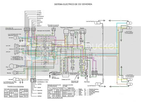Diagrama Electrico De Motos Chinas Gratis Los Diagramas Del Cableado