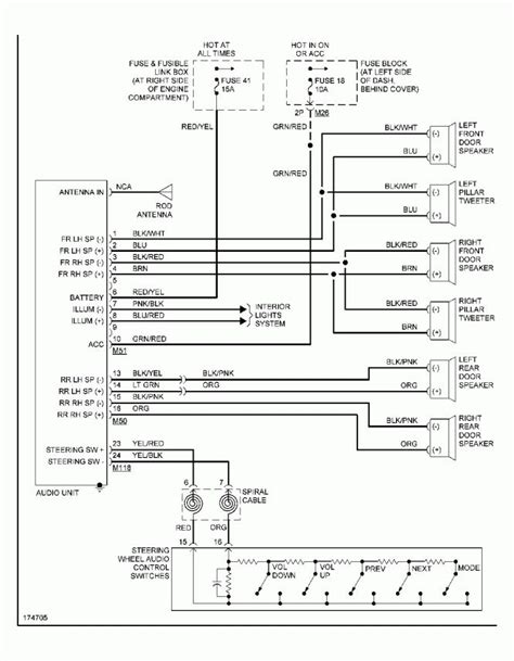 .(94 nissan altima service manual.zip). Wiring Diagram For 2004 Nissan An | schematic and wiring diagram