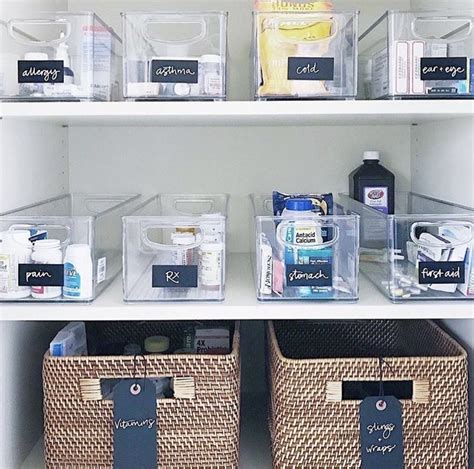 Maximizing Your Medicine Storage Space Home Storage Solutions