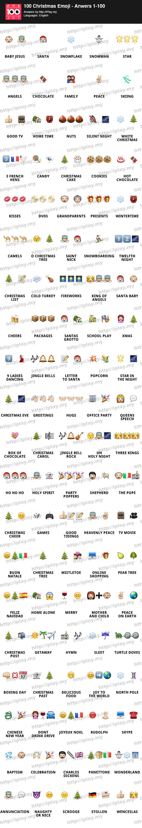 100 Christmas Emoji Answers | iPlay.my