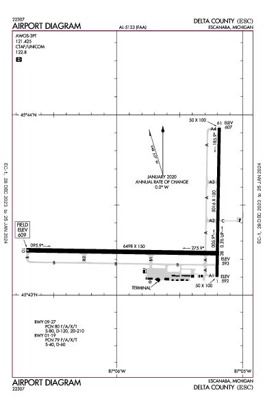 Kesc Airport Diagram Apd Flightaware
