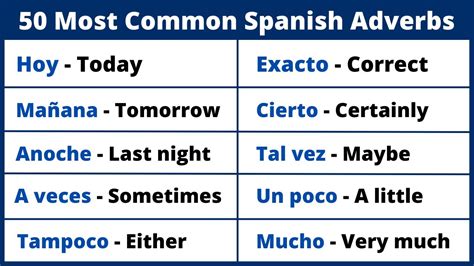 50 Most Common Spanish Adverbs For Beginners Youtube