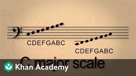 Lesson 5 C Major Scale In Bass Clef And Reading In Bass Clef Music