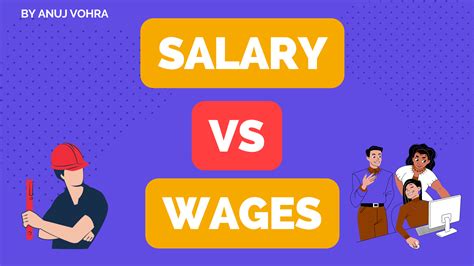 Difference Between Salary And Wages A Detailed Analysis