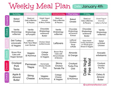 1 Calorie Diet Menu 7 Day Lose 20 Pounds Weight Loss Meal Plan Sample Healthy Meal Plan