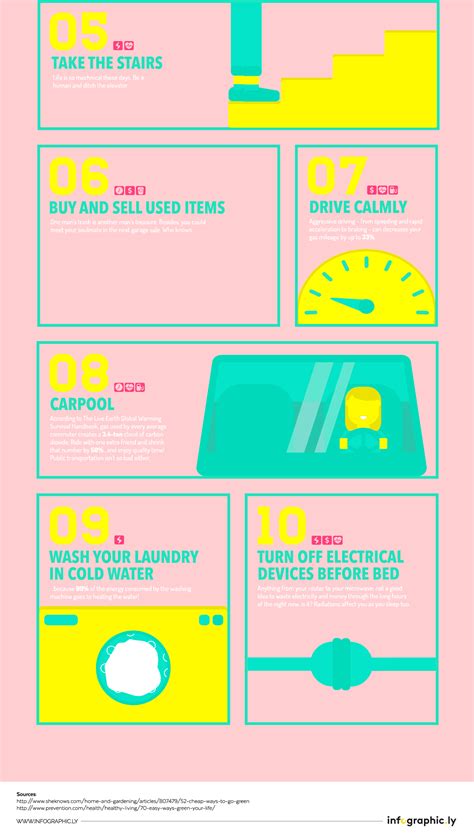 10 Ways To Live Greener Infographicly Animated Infographic
