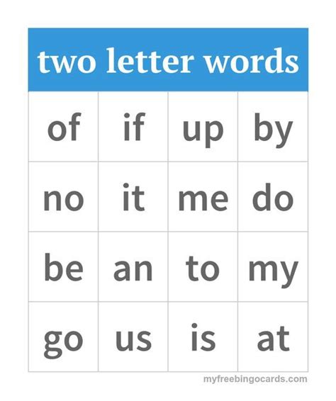 Two Letter Words Phonics Sound Learning How To Read