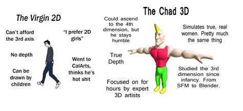 Virgin 2d V CHAD 3D Virgin Vs Chad Know Your Meme EroFound