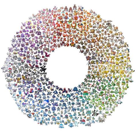 All 649 Pokemons With Names