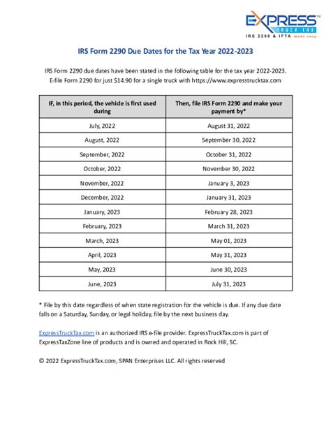 Fillable Online Irs Form 2290 Due Dates For The Tax Year 2022 2023