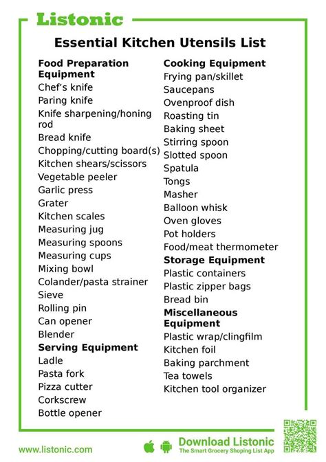 Kitchen Utensil List Of 46 Essential Cooking Items Listonic Kitchen