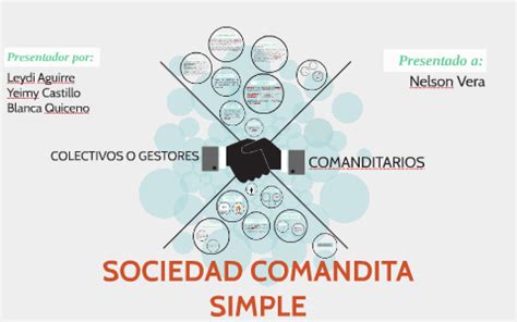 Ejemplos De Comanditas