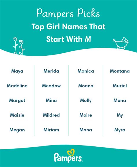 Girls Names That Start With M Letter Names