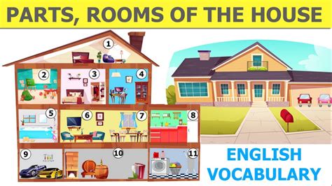 Names Of Rooms In A House Bestroomone