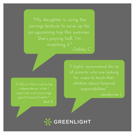 We did not find results for: Greenlight® is the debit card for kids that parents manage from their phones, using our amazing ...
