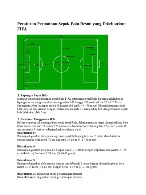 Peraturan Permainan Sepak Bola Resmi Yang Dikeluarkan Fifa