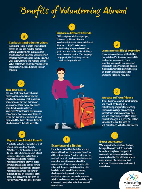 Benefits Of Volunteering Abroad An Infographic Volsol