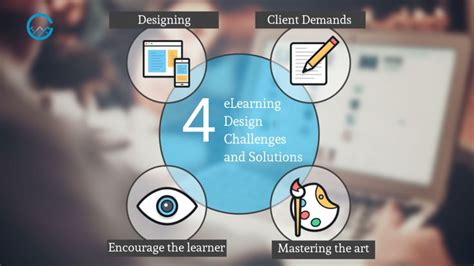 4 Elearning Design Challenges And Solutions Chrp India Pvt Ltd