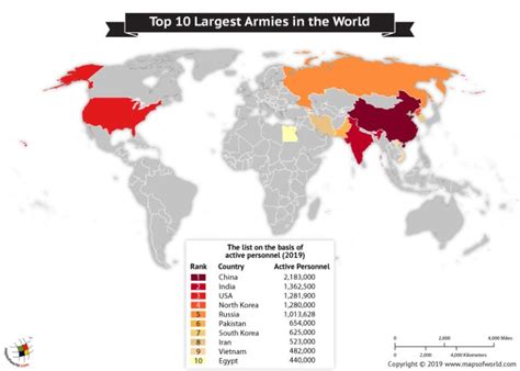 Largest Armies In The World Largest Army In The World