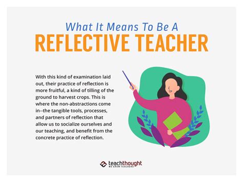 Characteristic Of Reflective Teacher 042