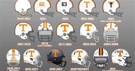 Vols Uniform History Tennessee Volunteers Helmet History