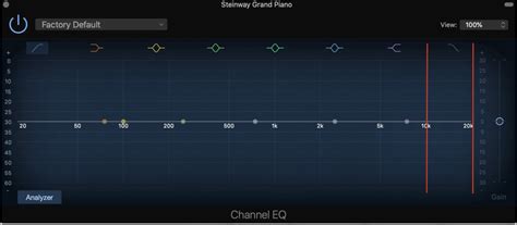 How To EQ A Piano A Step By Step Guide Producer Society